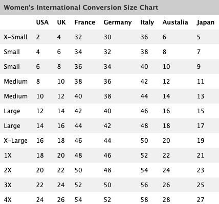 Womens International Size Chart